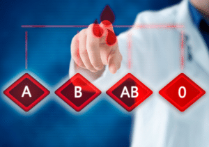 مميزات وعيوب فصيلة الدم b+